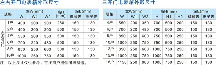  南京巴斯特專業(yè)生產(chǎn)不銹鋼單相電表箱，咨詢電話025-58215316